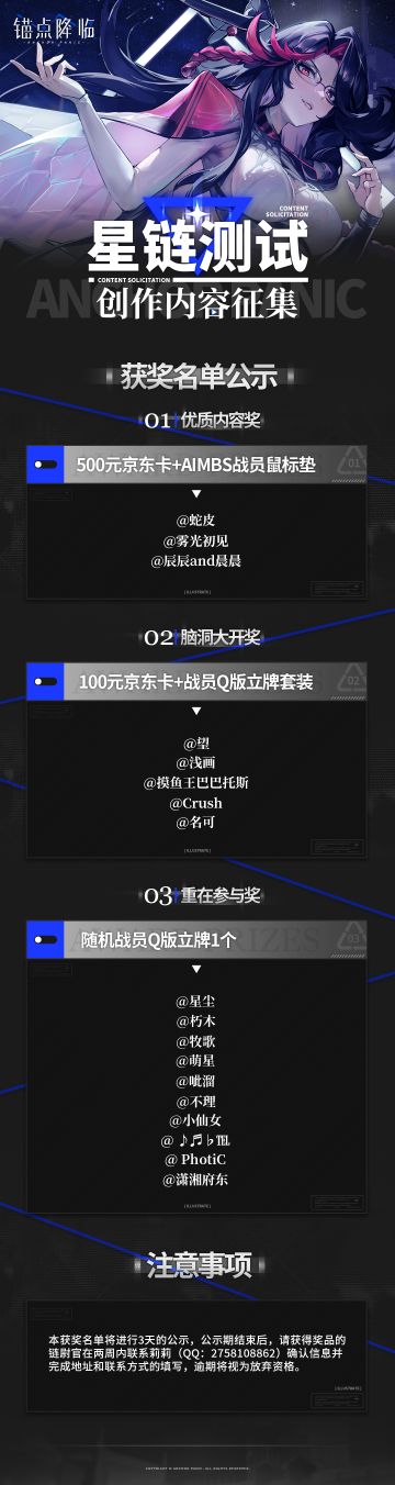 【锚点降临】创作内容征集活动-获奖结果公示