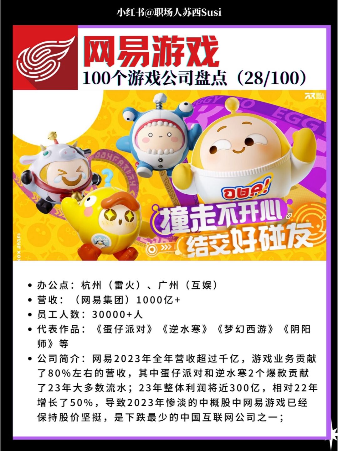 网易游戏 | 100家游戏公司(25/100) 1