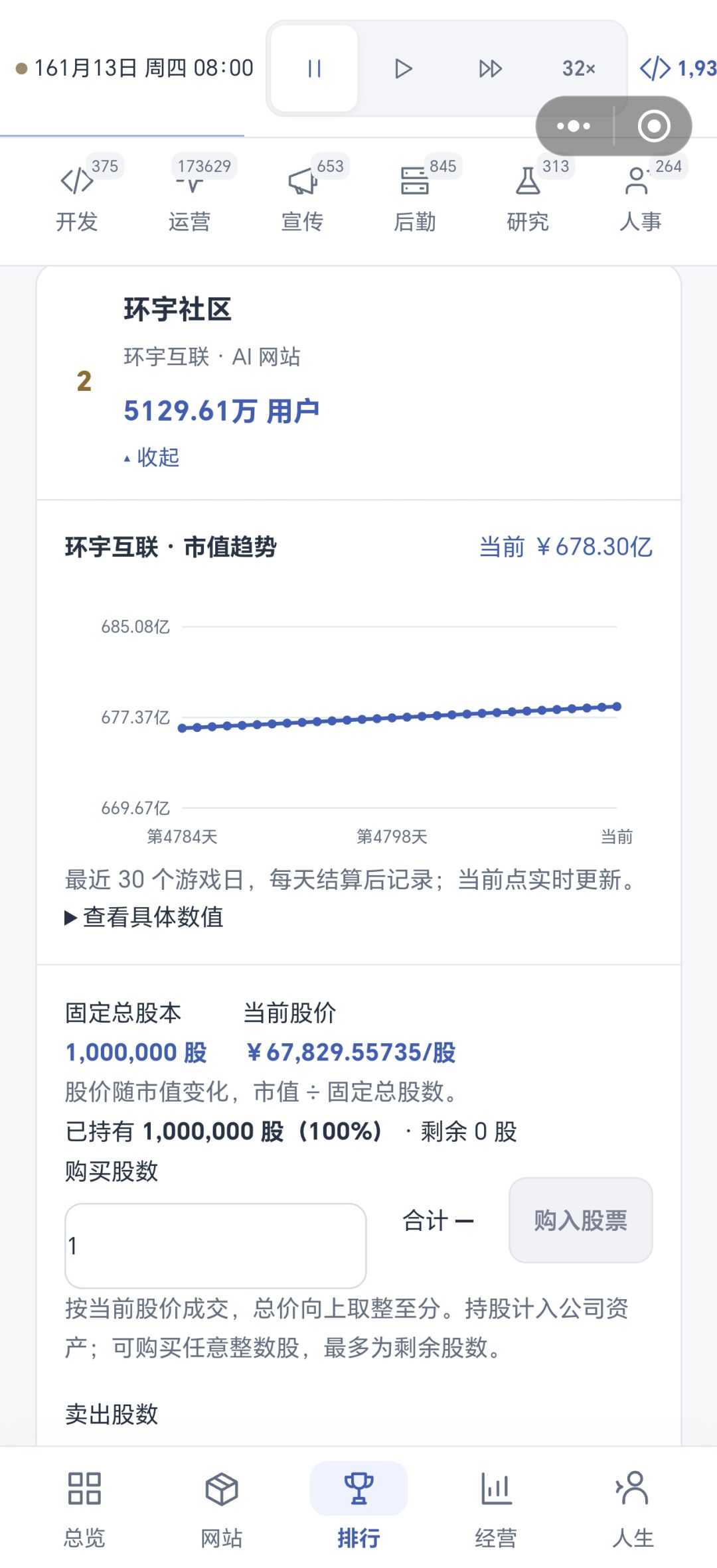【Bug反馈】无法吞并公司 1