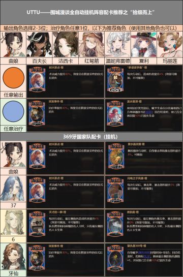 UTTU——围城漫谈全自动挂机攻略