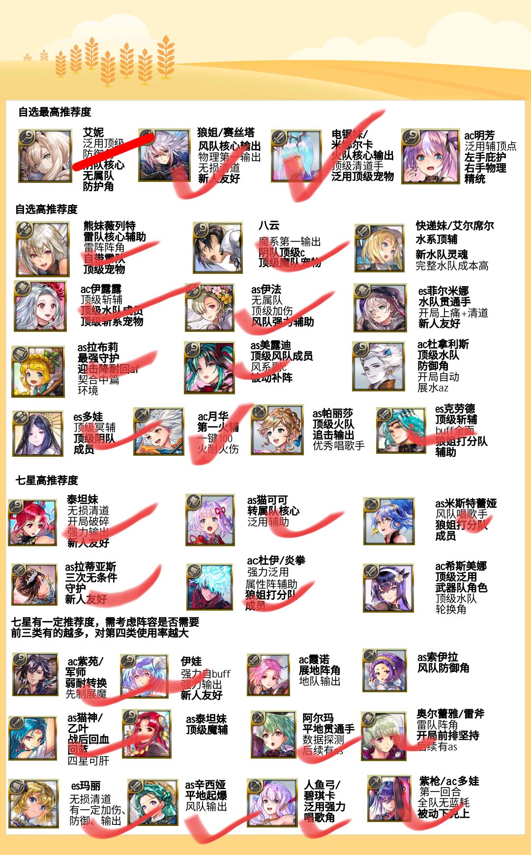 自选求指导 1