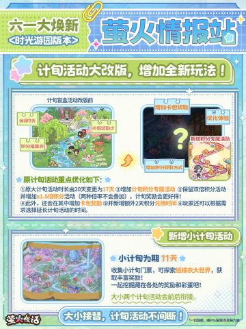 新版本情报站|计旬卡牌大升级？