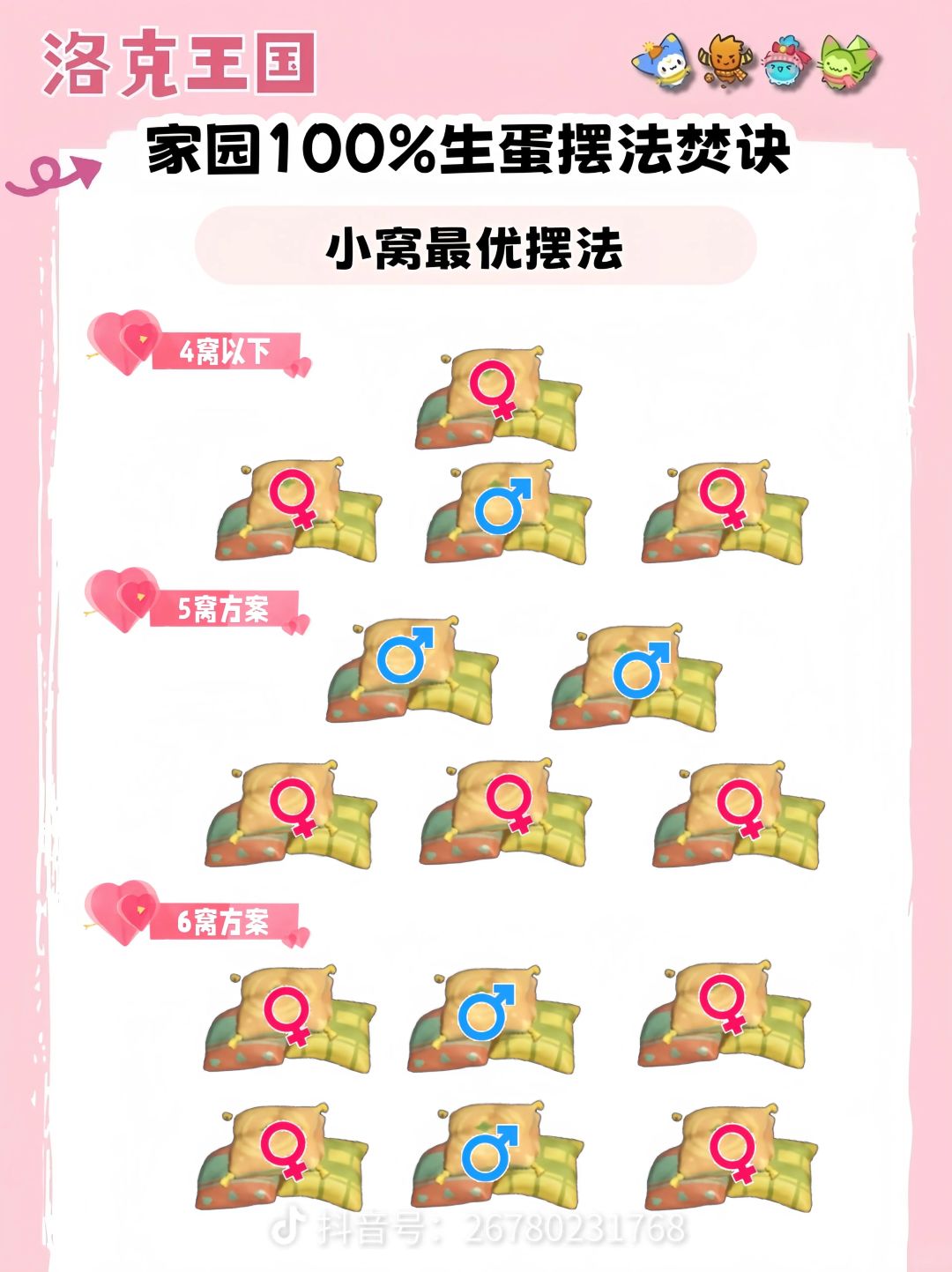 孵蛋总结(个人总结+看攻略) 3
