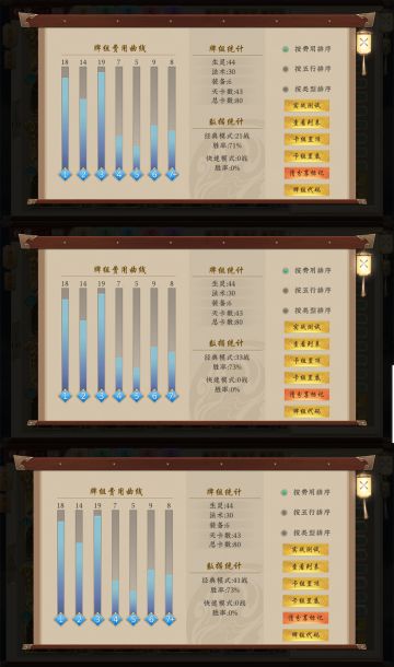 更新金火朱尔旦的强度评级🌟🌟🌟🌟🌟🌟🌟🌟🌟🌟🌟🌟🌟🌟🌟🌟🌟🌟🌟🌟