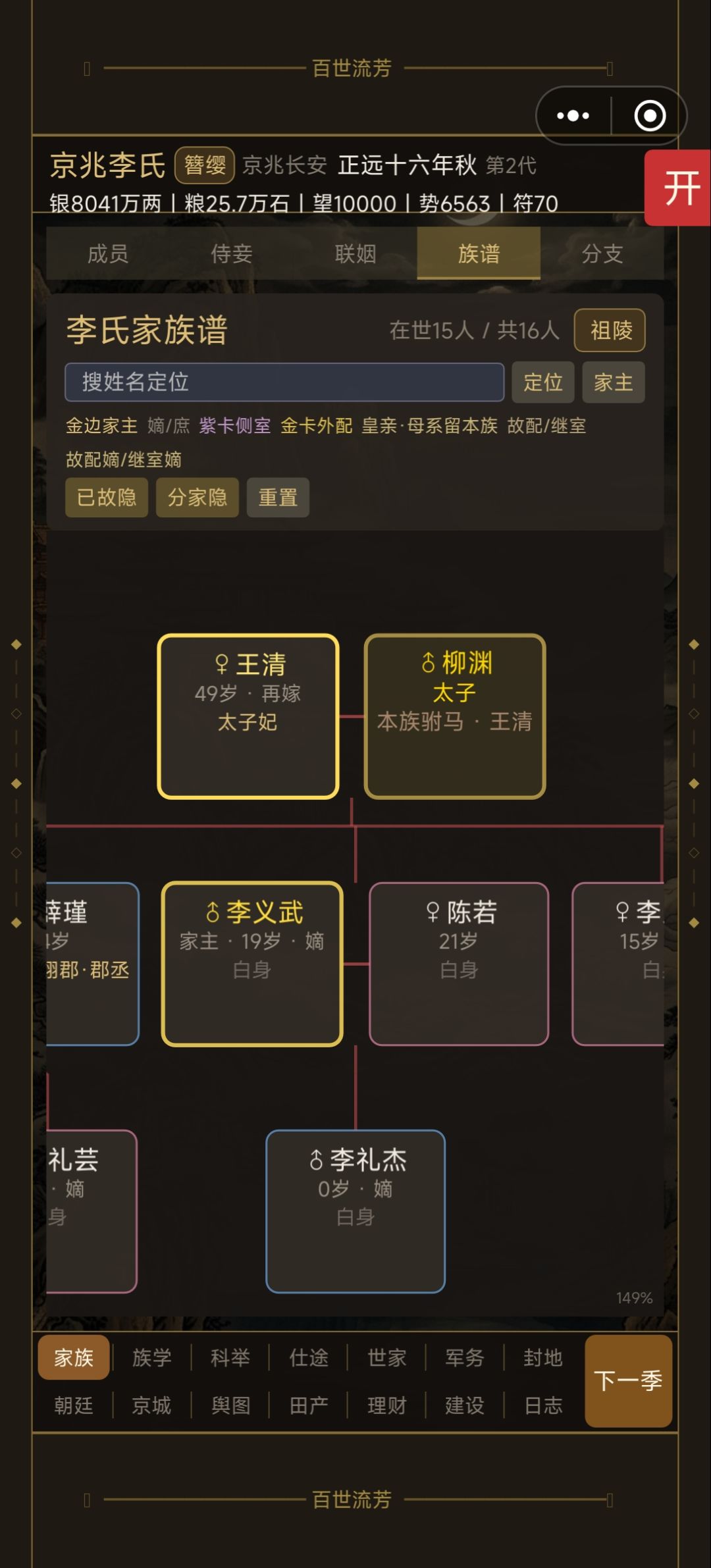 就差一点登基,狗皇帝太能活了 1
