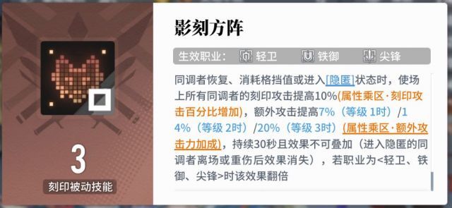 温流队长技截图