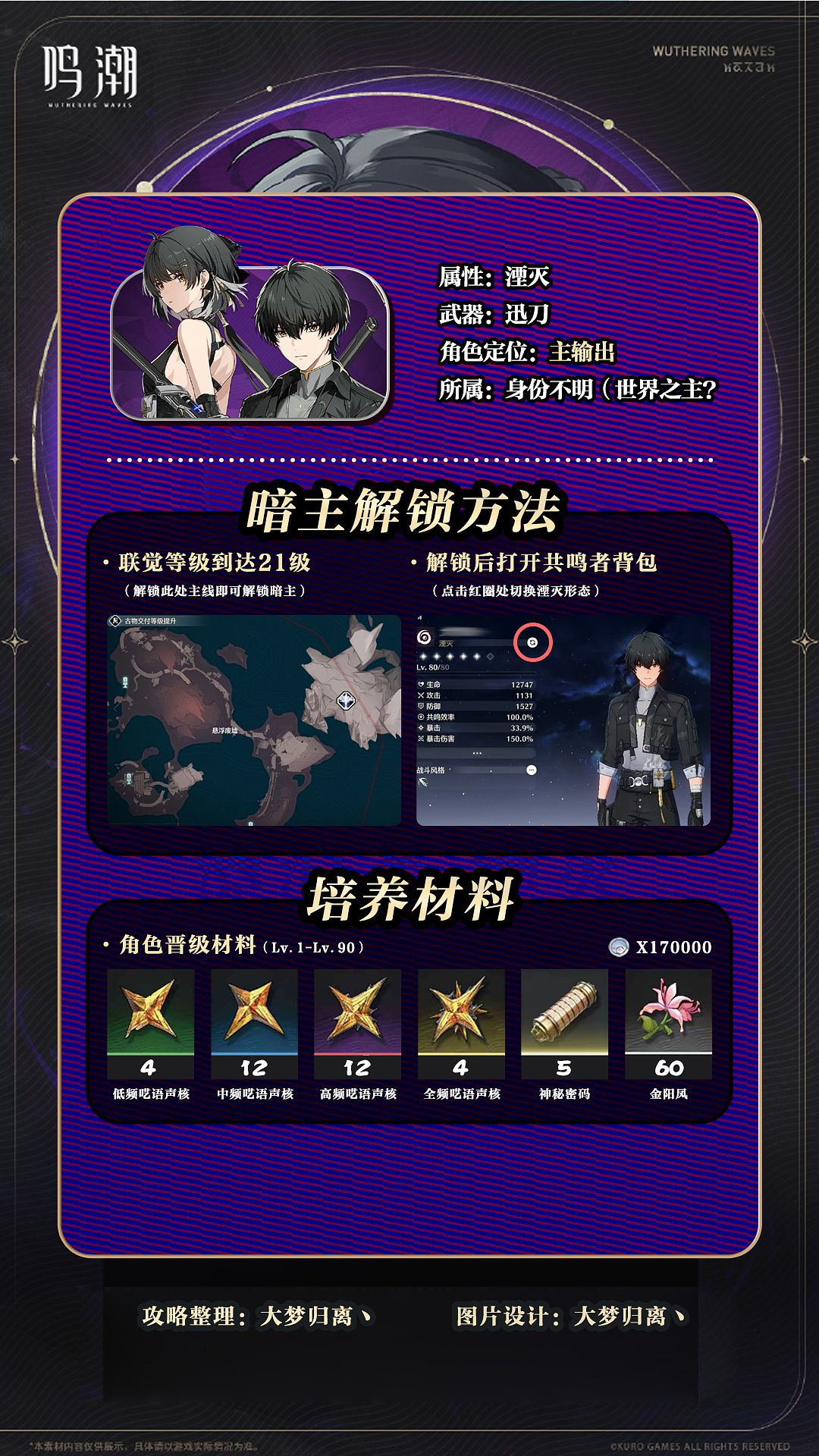 鸣潮暗主全方位保姆级养成攻略 2