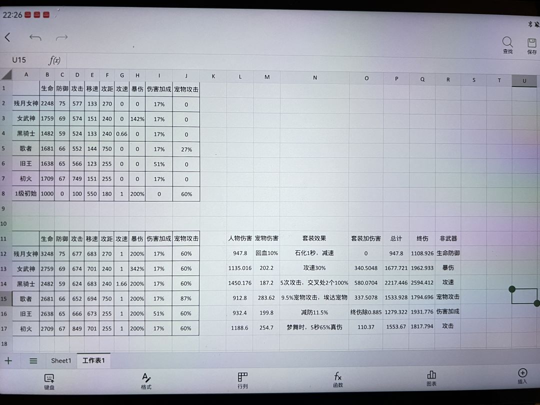 套装属性DPS计算 2