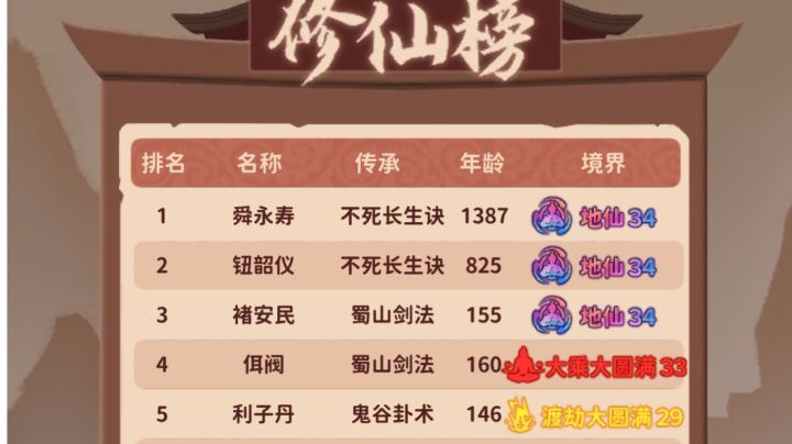 蜀山水剑流和不死长生枯木流截图