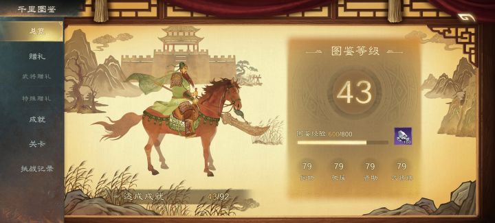 有没有统计一下千里的隐藏成就截图