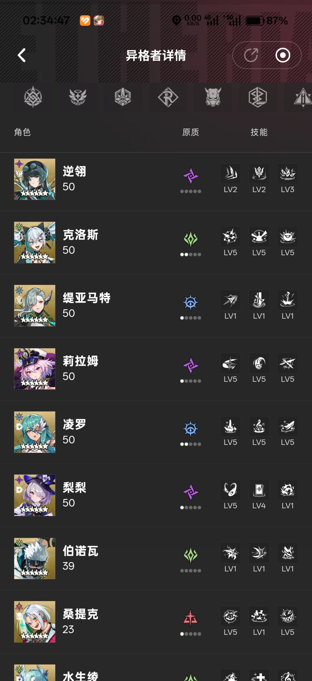 伊瑟 2