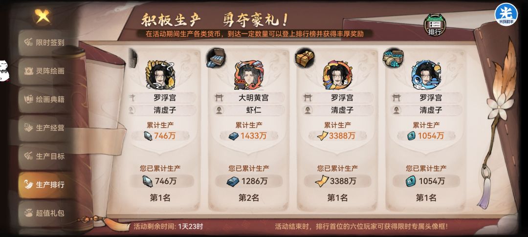 工作狂的力量 2
