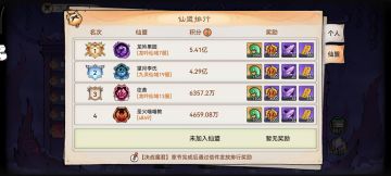 恭喜五行天升格为四行天！