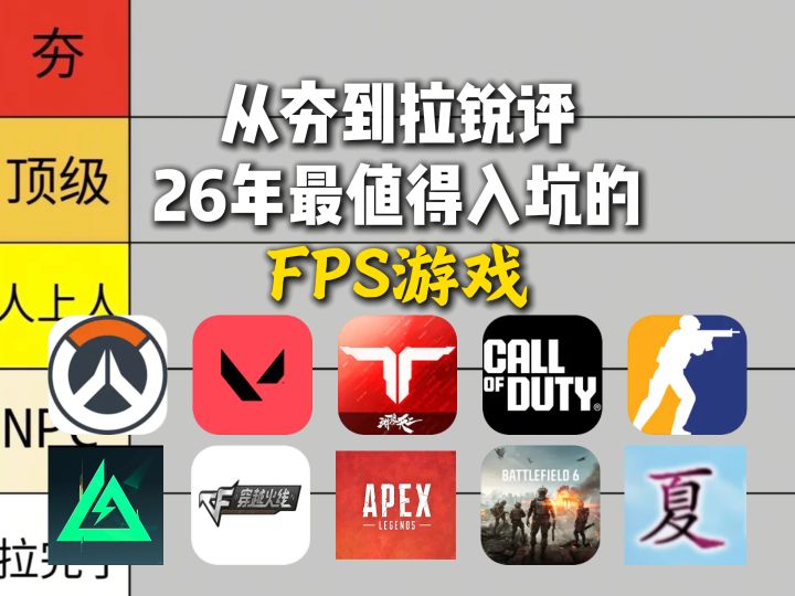 从夯到拉锐评一下2026年开年有哪些值得入坑的FPS游戏(电脑端)截图