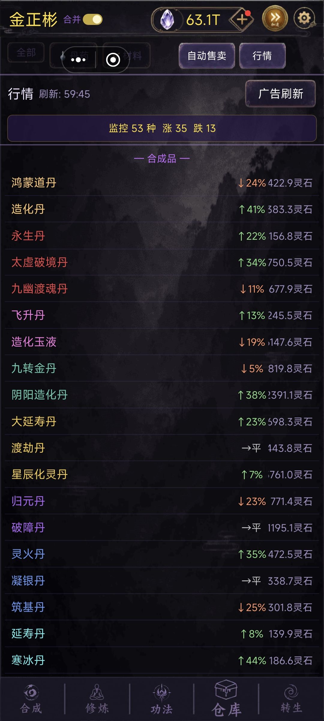 行情 是咋算的？ 2