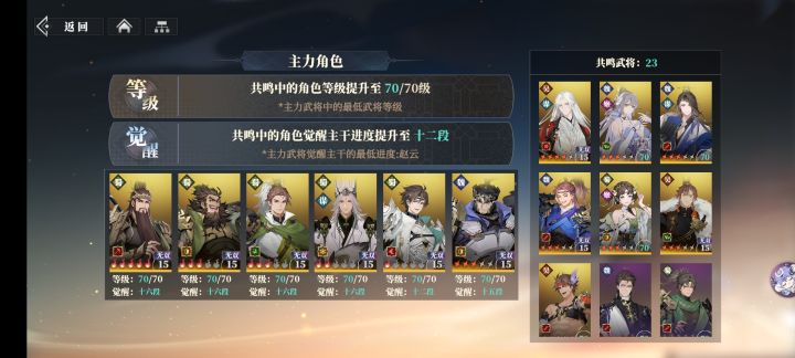 所以这个意思是除了这6个武将以及以后出的新武将 觉醒永远只能12段 永远少了4段觉醒的属性?截图