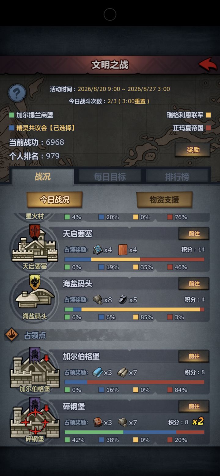 精灵阵营截图