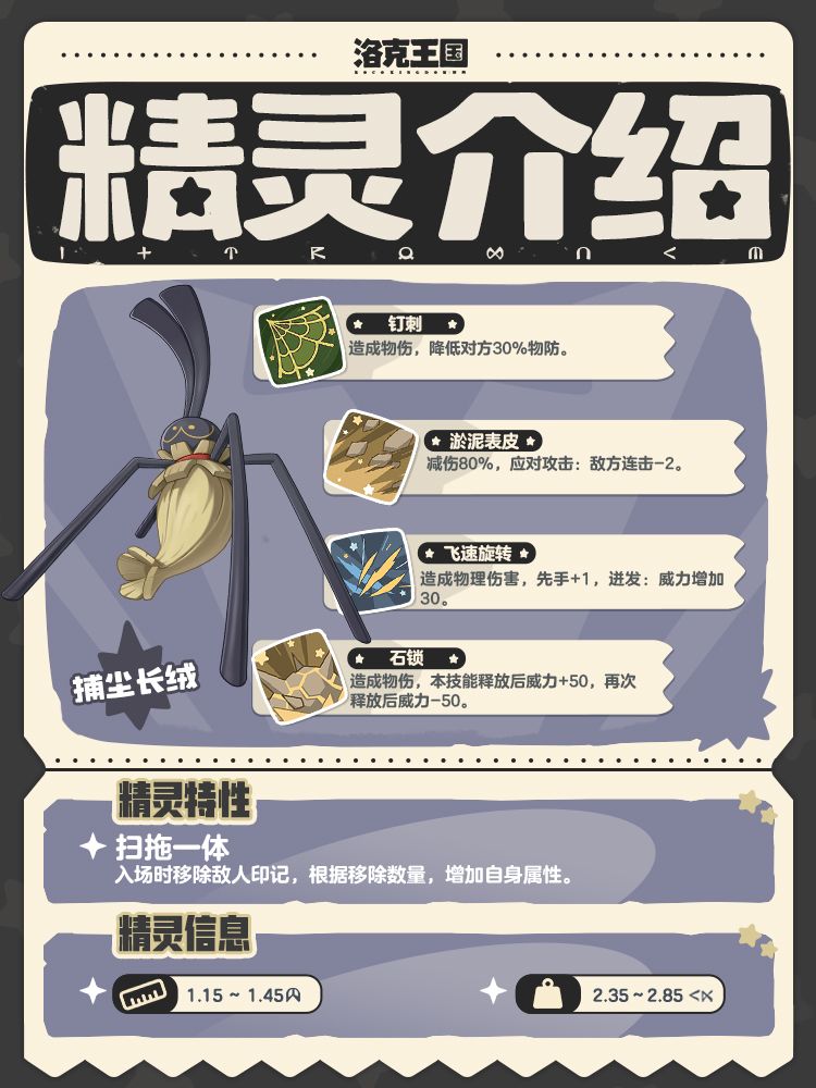 【精灵介绍】是全新的朋友捕尘长绒 2