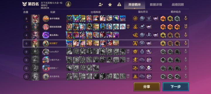 服了截图