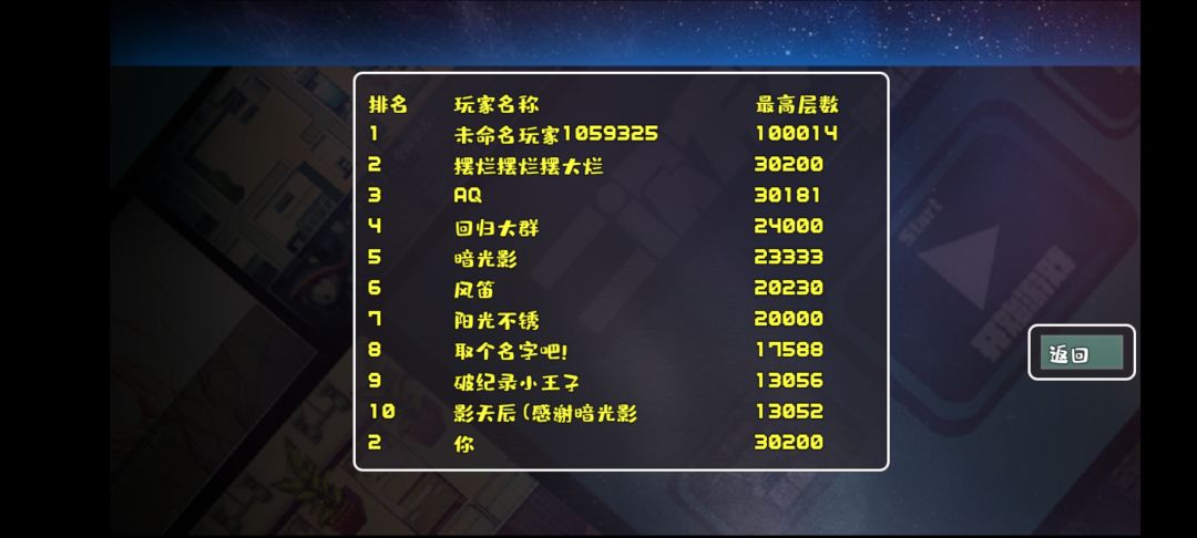 无码三万层 1