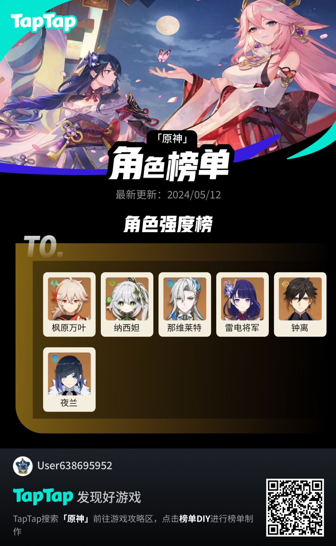 #我的原神强度榜截图
