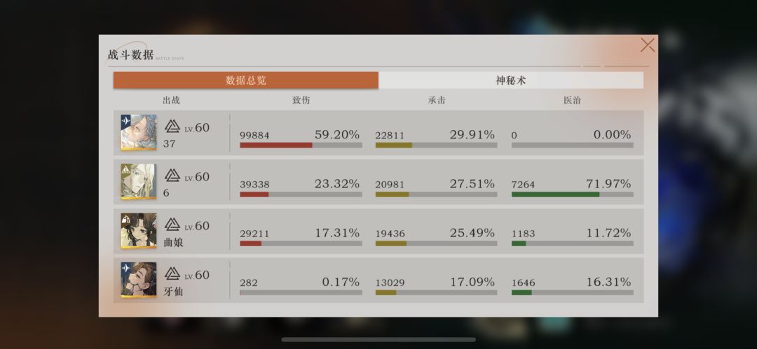 国家队打不过口牙😭😭😭 2