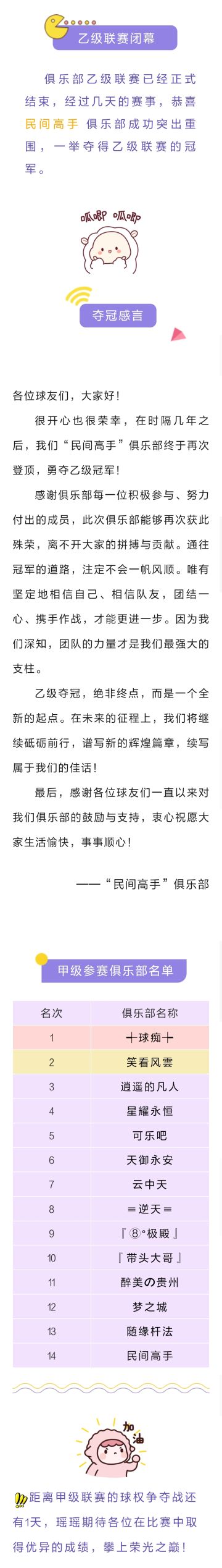 第二十届乙级联赛冠军 | 民间高手