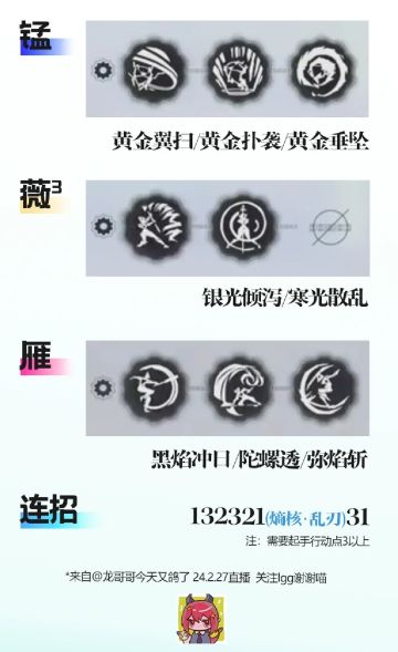 326连击10万总伤！中后期连招推荐