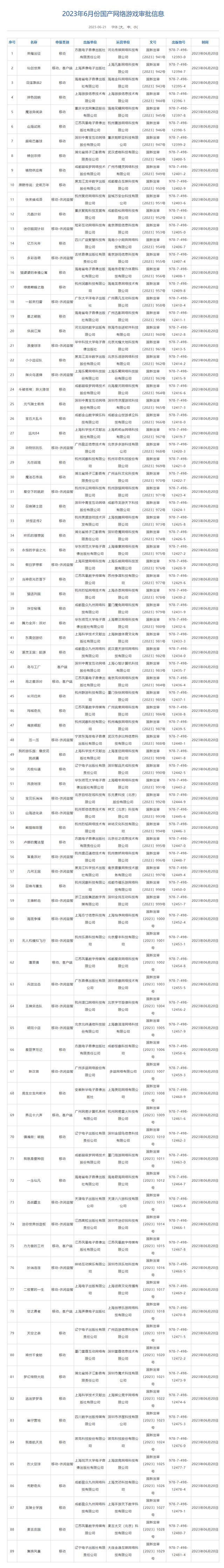 没有版号截图