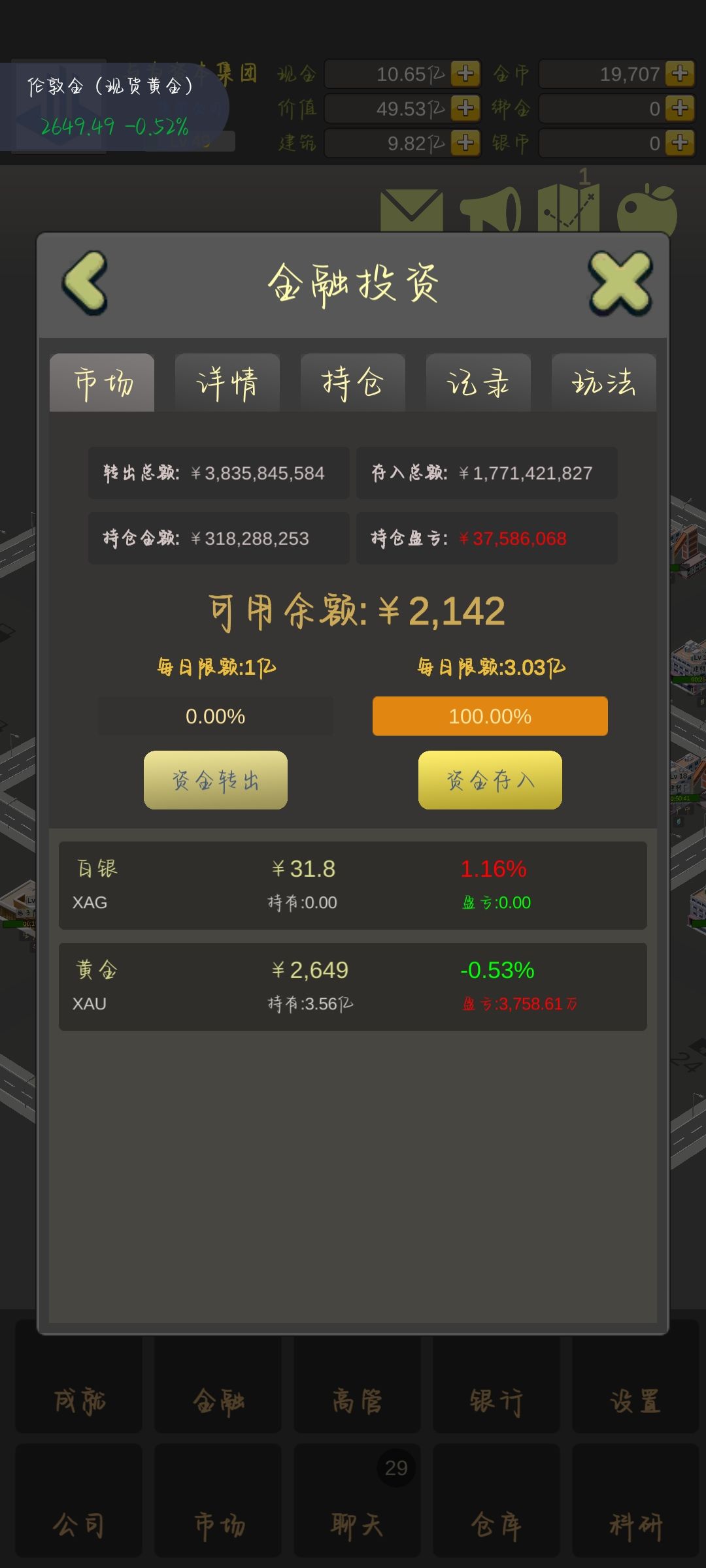 爆仓前割肉20亿 2