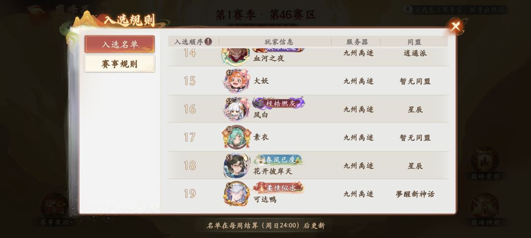 38级能进巅峰赛? 1