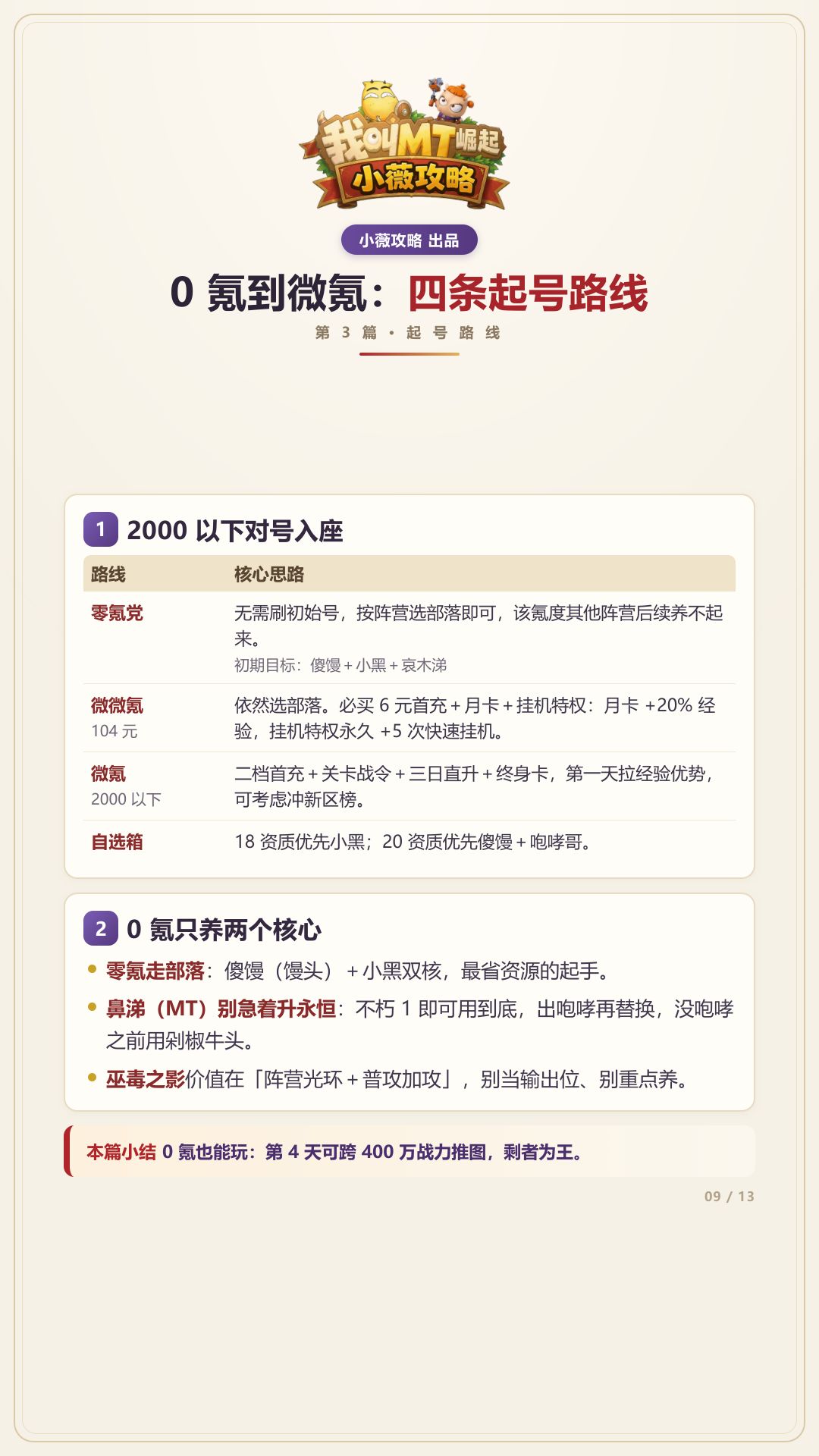 前期新手攻略1-4集重排版 从开荒到阵容认知搭配 9