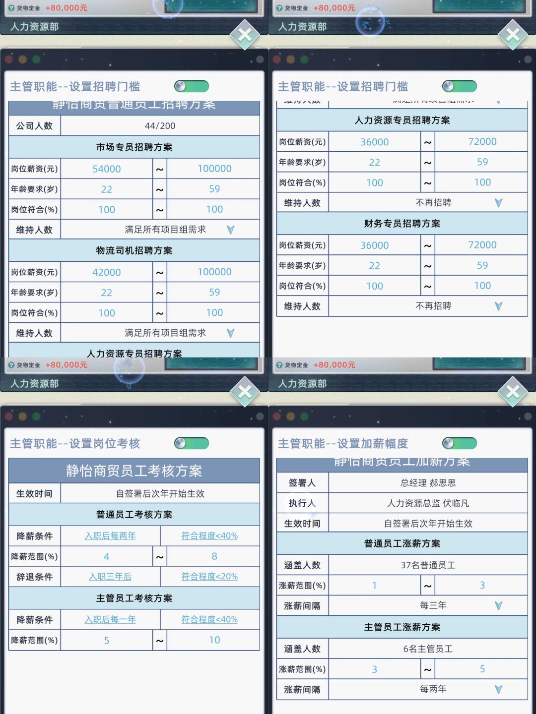 萌新五千万开公司(小公司速通攻略) 3