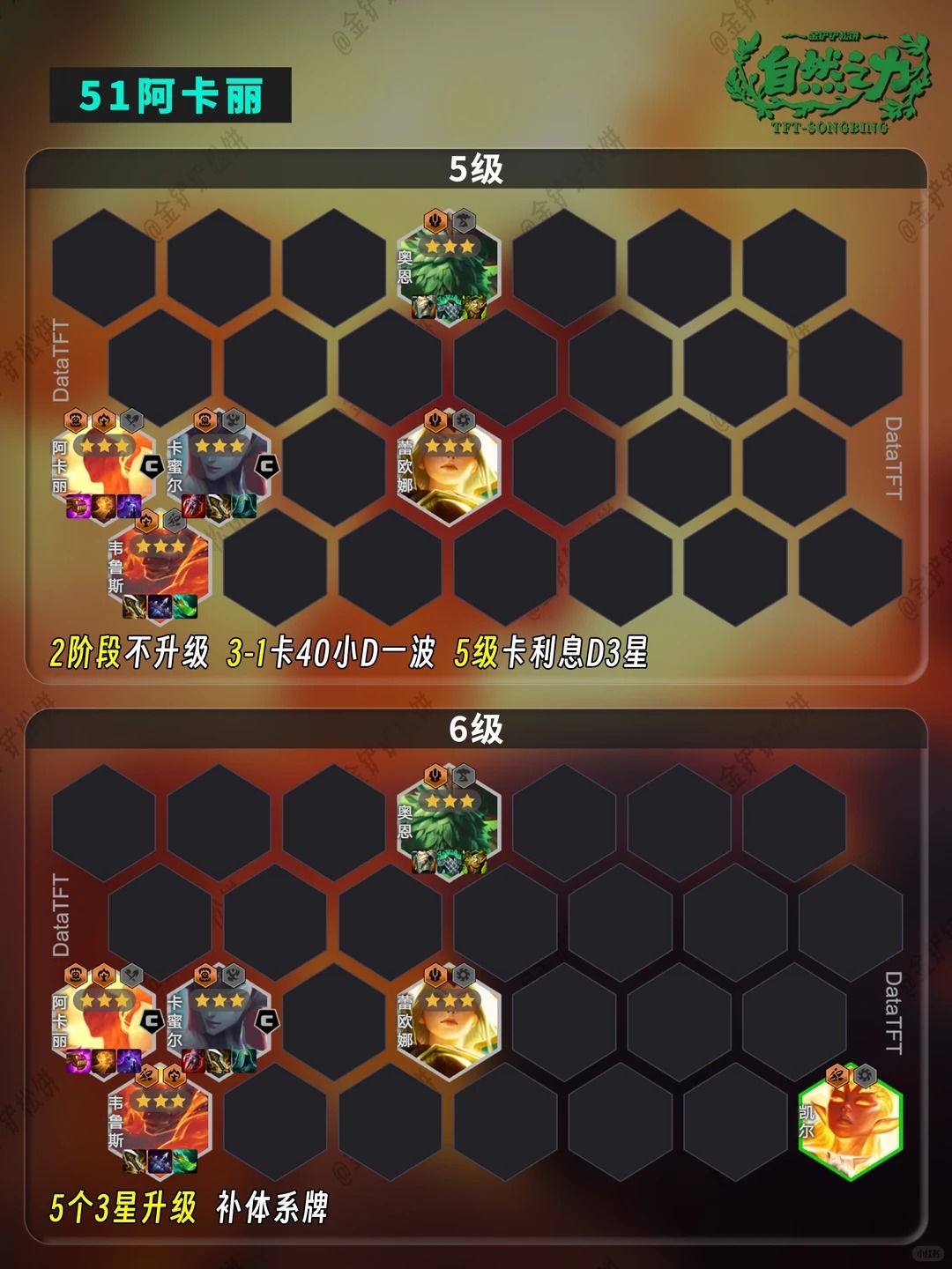 【五一阿卡丽】一费双C 冷门偷分！ 3