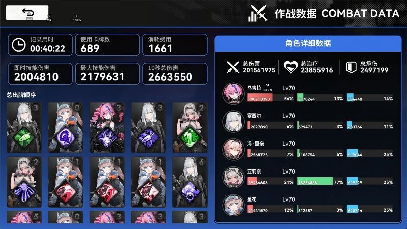 刮了40分钟终于过了 1