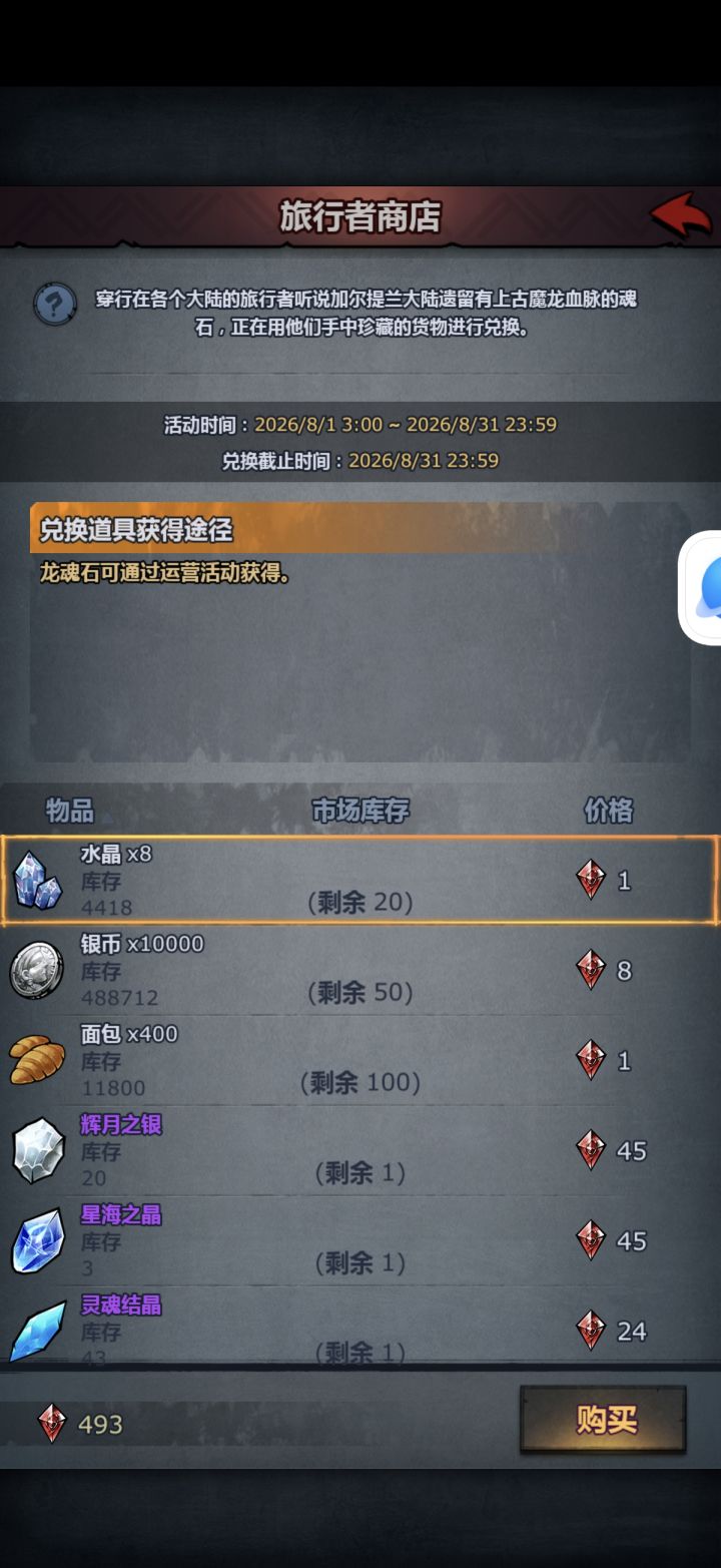 旅者商店真的有人会去买东西吗?截图