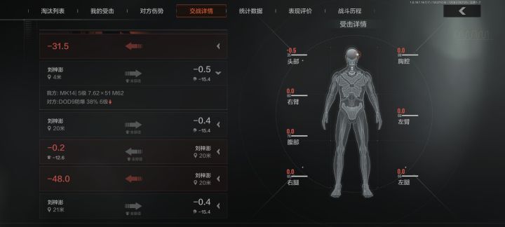 哦哦，好痛苦截图