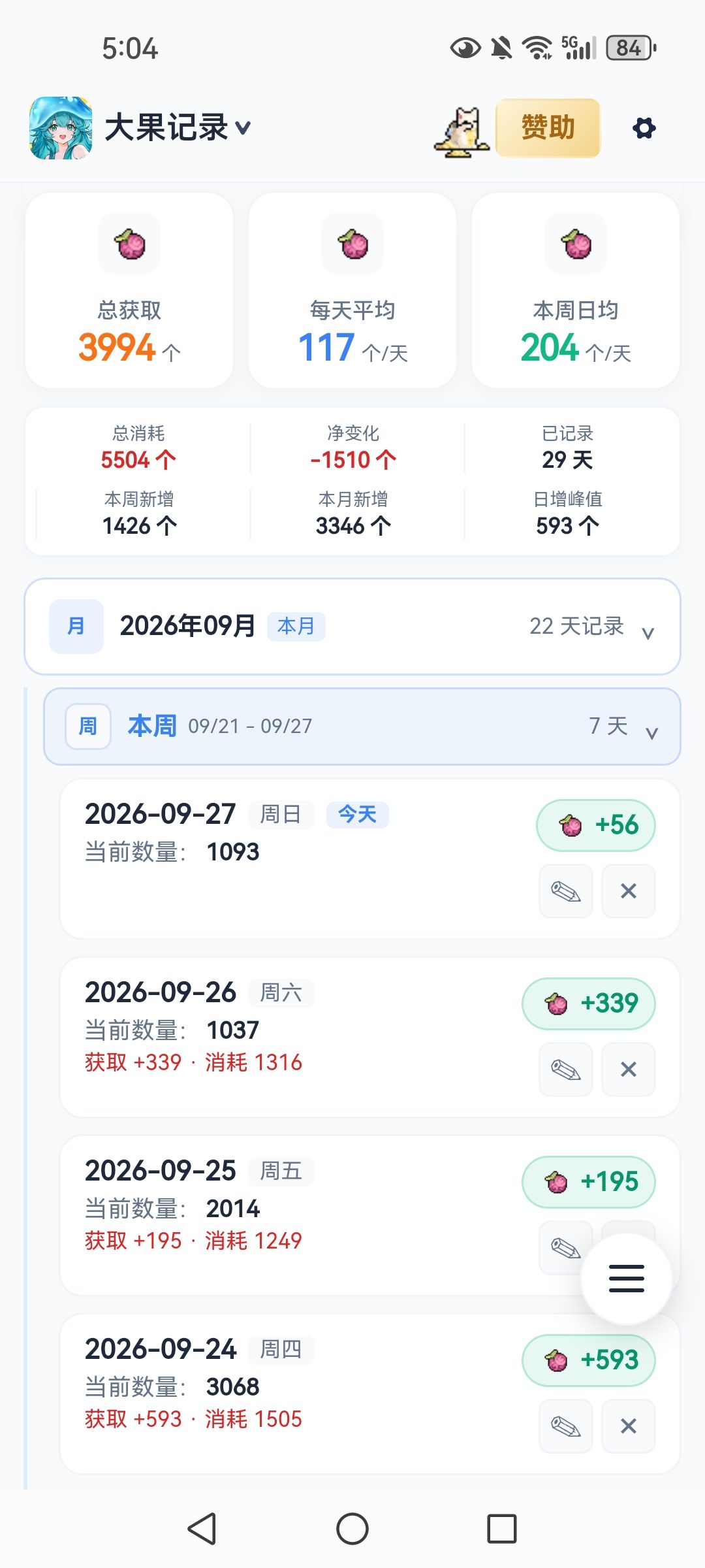 大果!大果!我的大果啊! 1