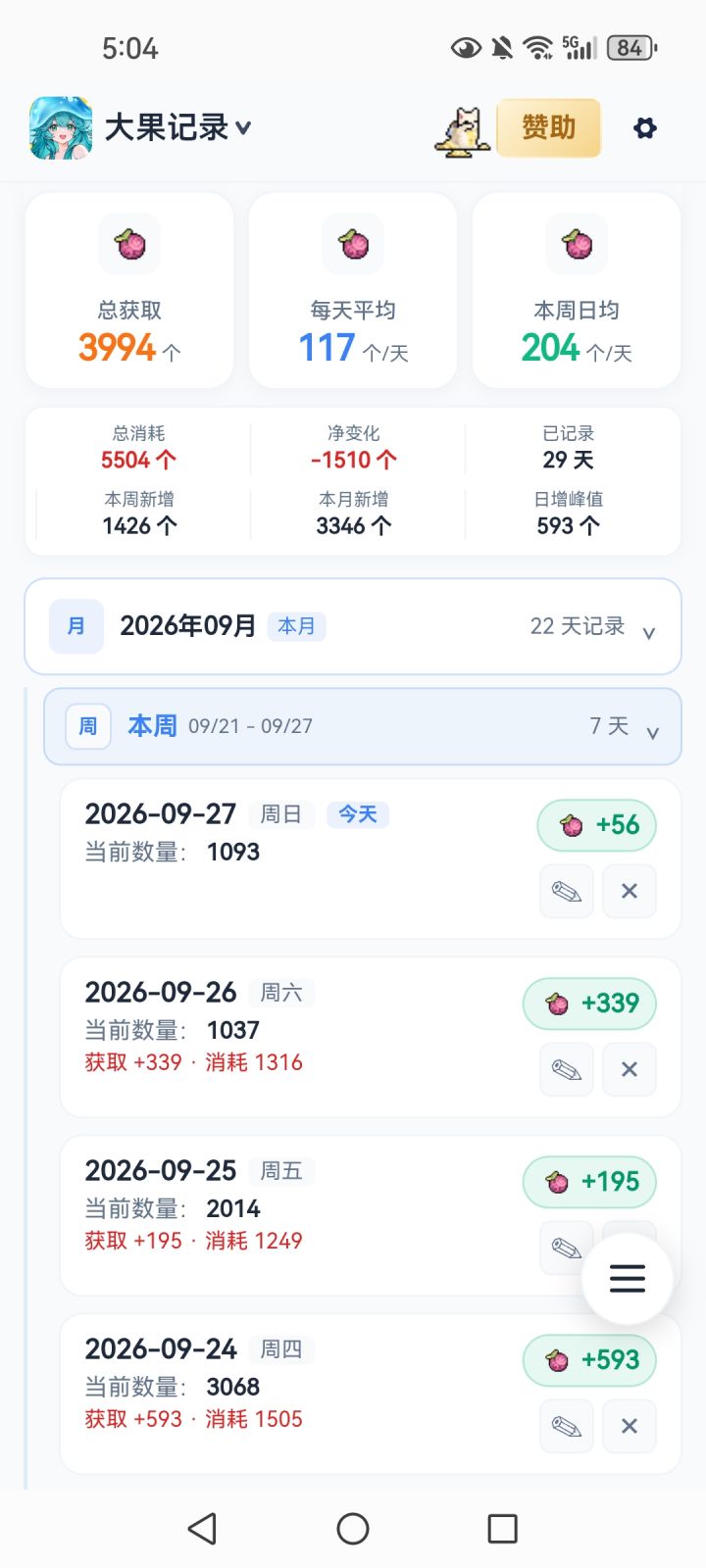 大果!大果!我的大果啊!截图
