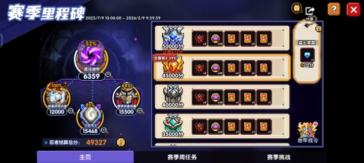 差900多分截图