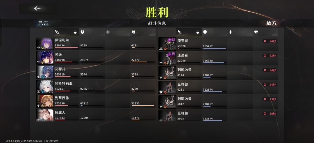 试了好多终于过了 1
