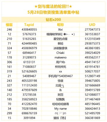 （已开奖）★剑与魔法的轮回!!★5月28日搜集清单集中帖