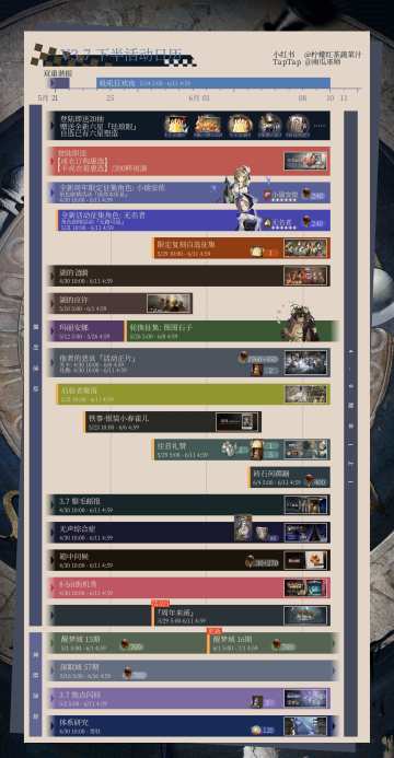 V3.7下半活动日历 | 重返未来