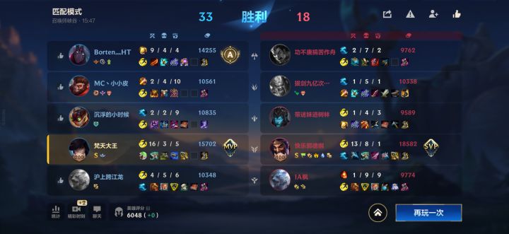 我比德莱文击杀的多,为什么经济差距这么大截图