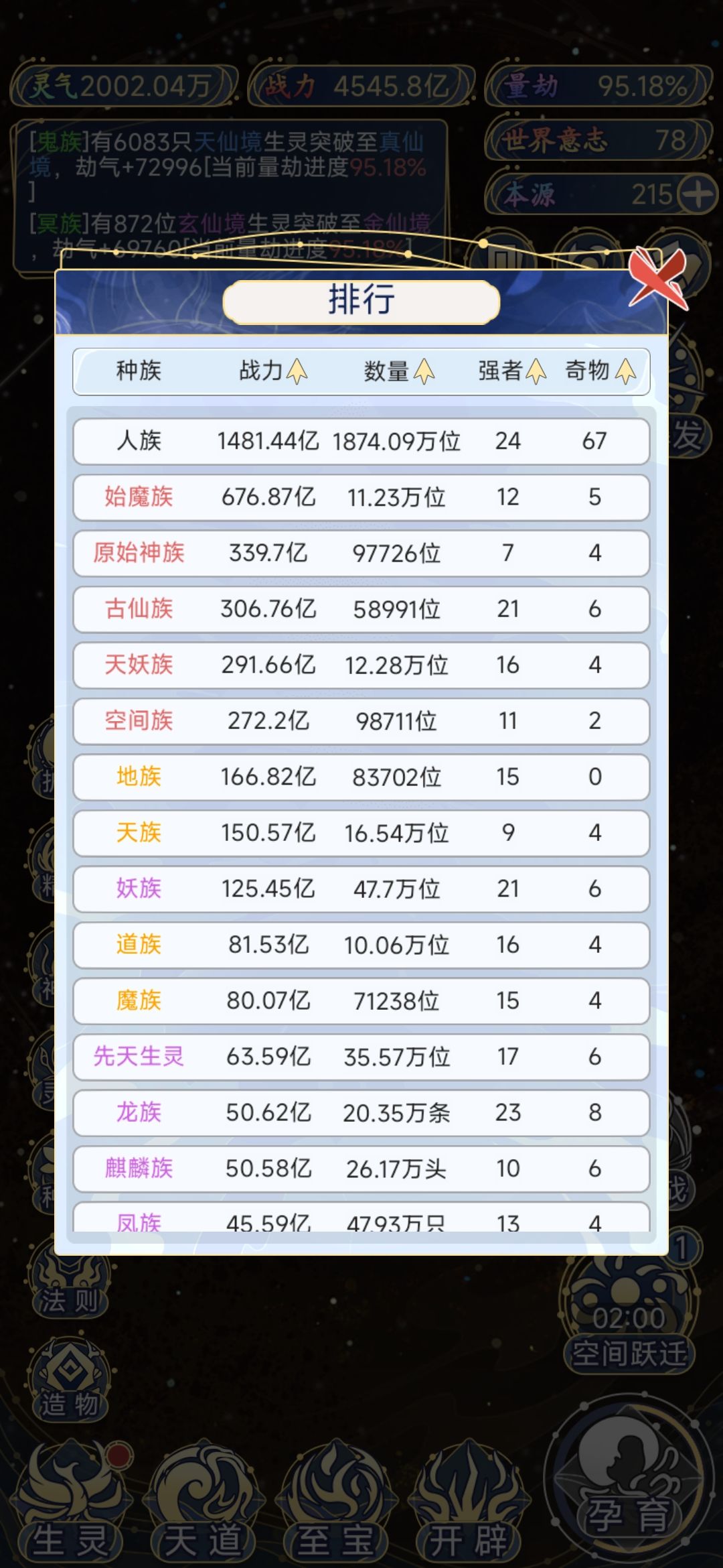 这人族短时间是针对不下去了。 1