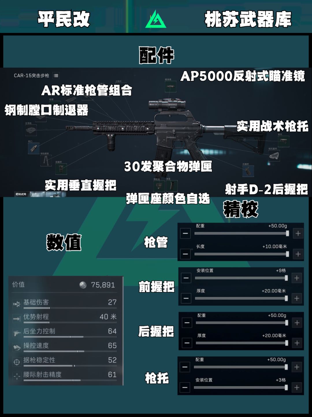 三角洲行动|CAR-15桃苏改枪方案 2