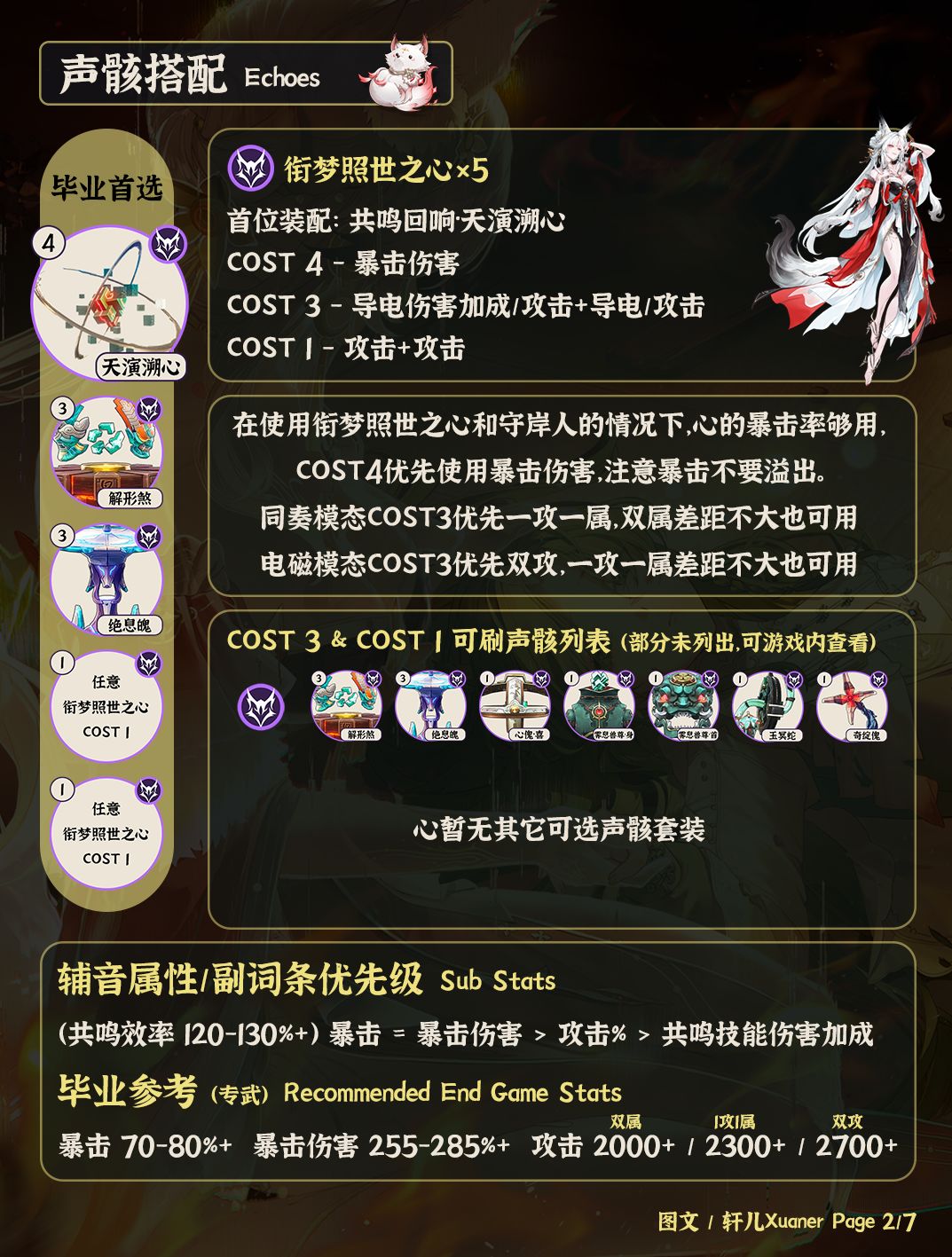 鸣潮角色 | V3.7心培养攻略一图流 2