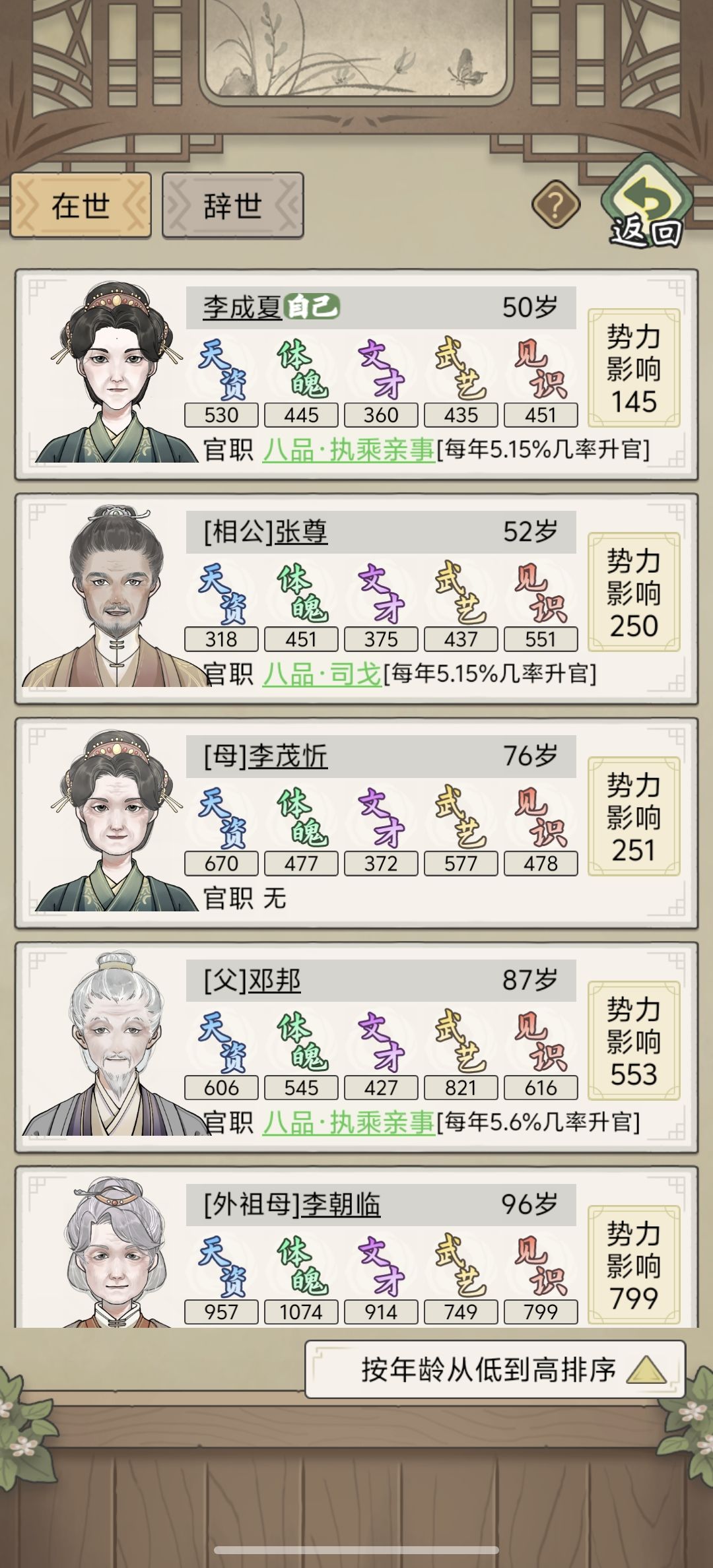 完蛋要绝嗣了。。。 1