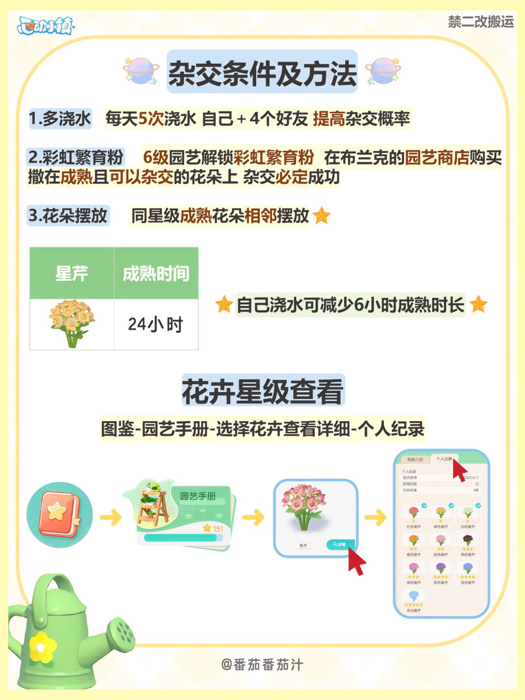 引星河 限定食谱鱼虫鸟作物花卉 全攻略图鉴 11