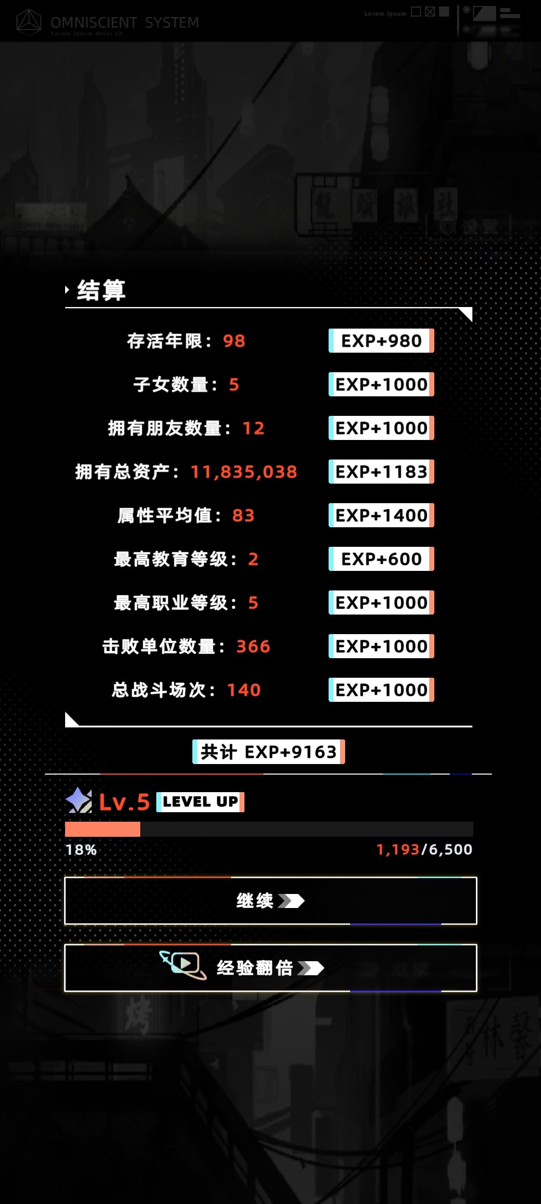 如果你也喜欢角色扮演/模拟 6